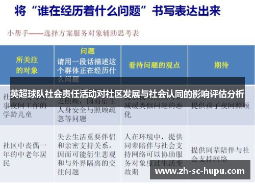 英超球队社会责任活动对社区发展与社会认同的影响评估分析