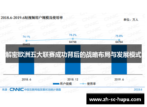 解密欧洲五大联赛成功背后的战略布局与发展模式