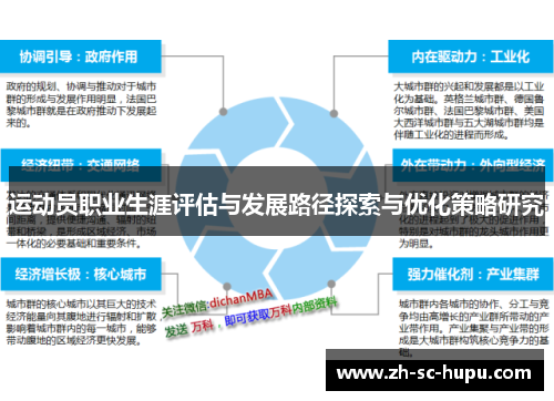 运动员职业生涯评估与发展路径探索与优化策略研究