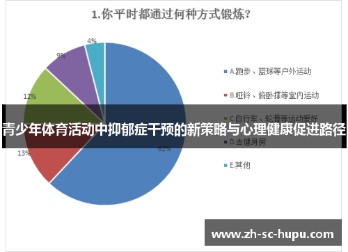 青少年体育活动中抑郁症干预的新策略与心理健康促进路径