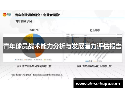 青年球员战术能力分析与发展潜力评估报告