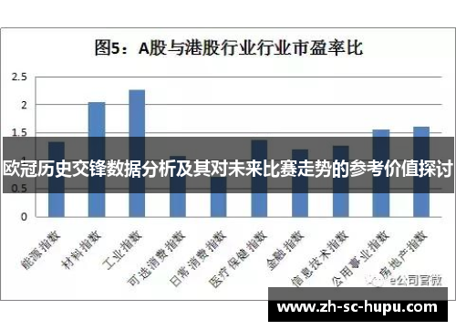 欧冠历史交锋数据分析及其对未来比赛走势的参考价值探讨